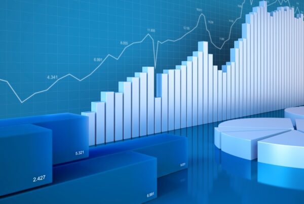 economy charts